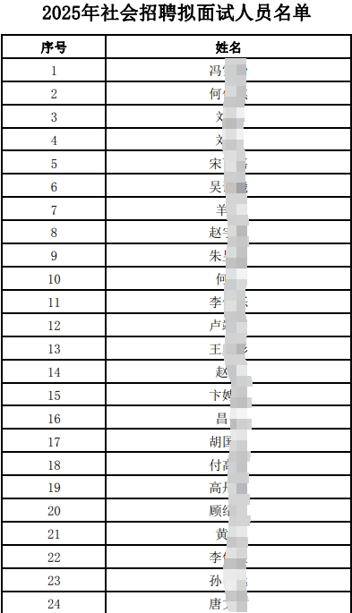 ����2025�����(hu��)��Ƹ�M��ԇ�ˆT����.pdf