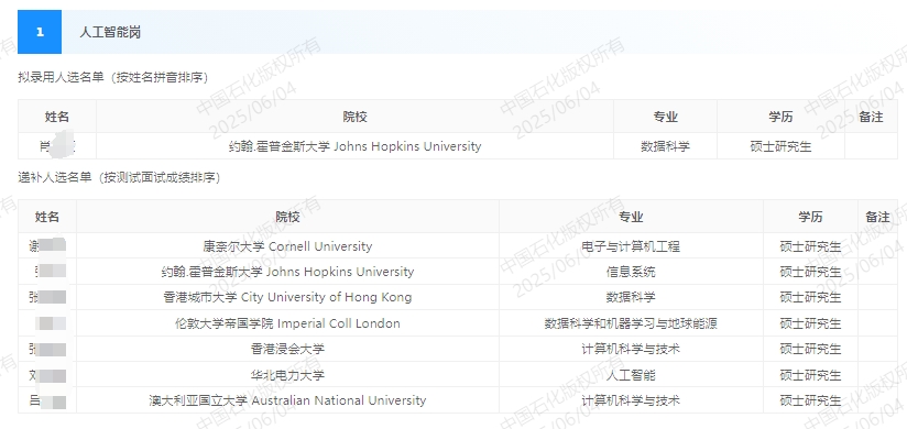 2025��߻�����˾������Ƹ�M������x���f�a���x��ʾ