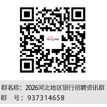 河北地區招聘二維碼