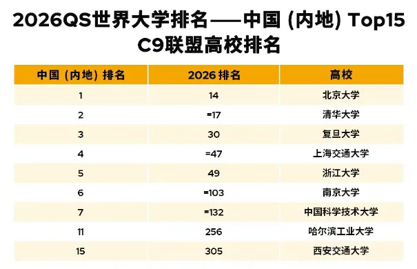 ���P(gu��n)��W(xu��)���؇�(gu��)�͘I(y��)�����衰�W(xu��)�v�J(r��n)֪ƫ�