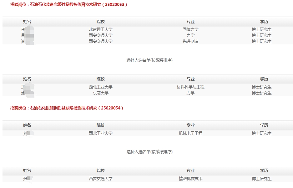 2025�깤�̲����о�Ժ������У���I����Ƹ�M��ú��f�a���x��ʾ