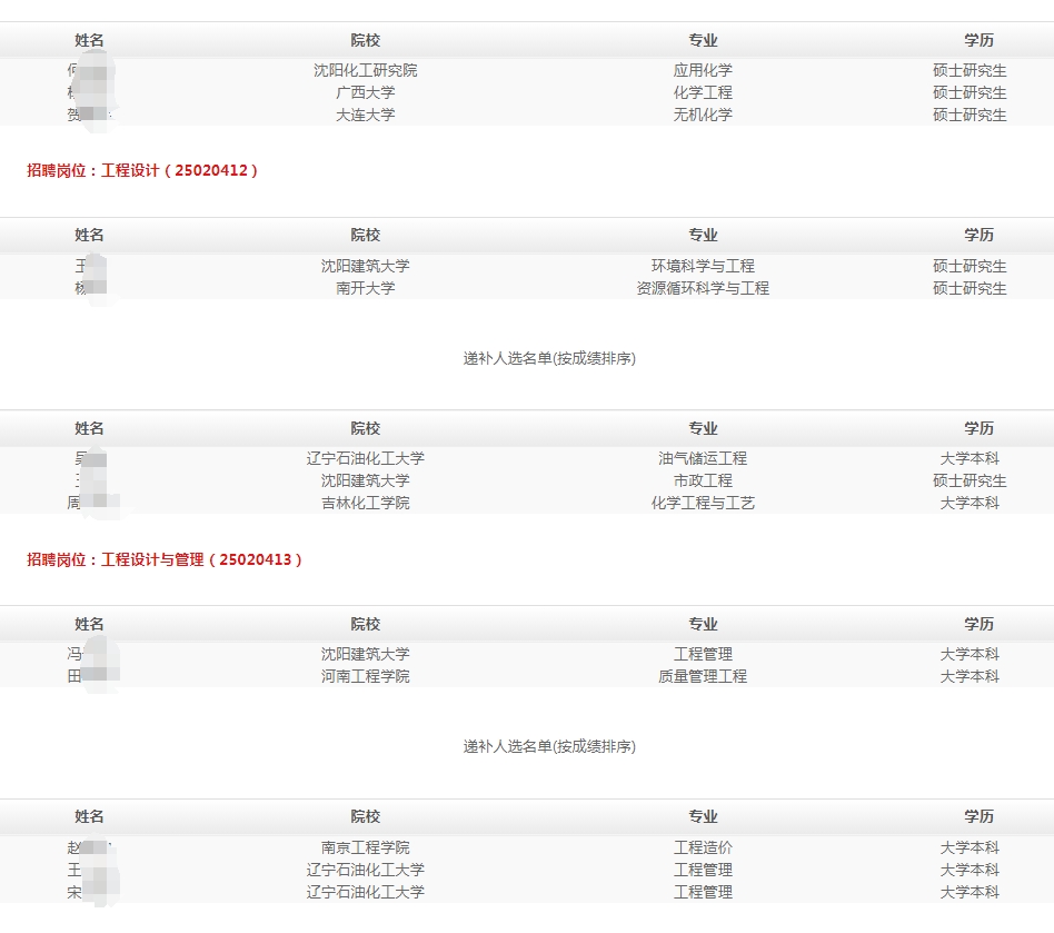 2025���Ї������������޹�˾������У���I����Ƹ�M��ú��f�a���x��ʾ