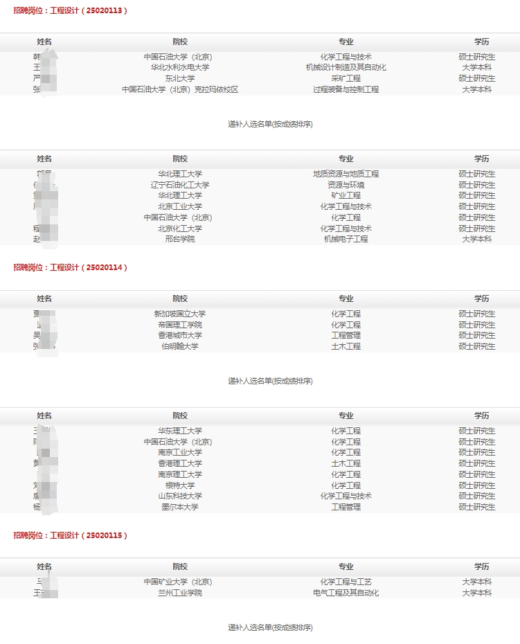 �Ї���򹤳�3