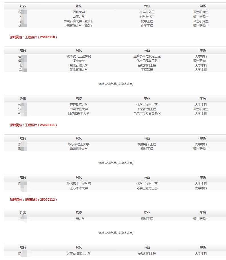 �Ї���򹤳�2