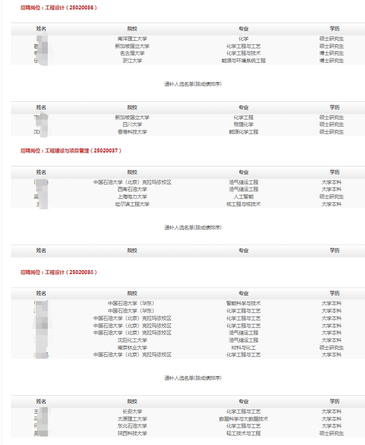 2025���Ї�ʯ�͹��̽��O������У���I����Ƹ�M��ú��f�a���x��ʾ