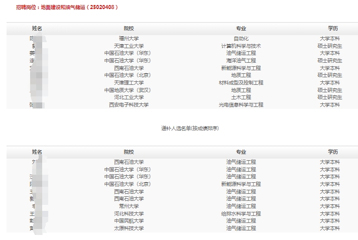 2025��ܵ��ֹ��̴�����У���I����Ƹ�M��ú��f�a���x��ʾ