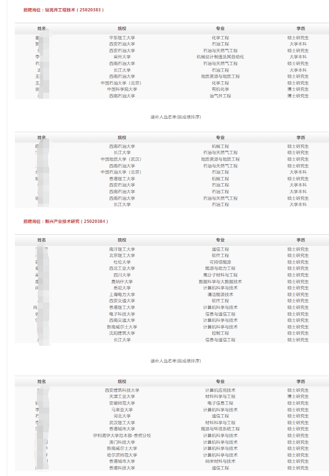 2025�괨�c�@̽���̴�����У���I����Ƹ�M��ú��f�a���x��ʾ