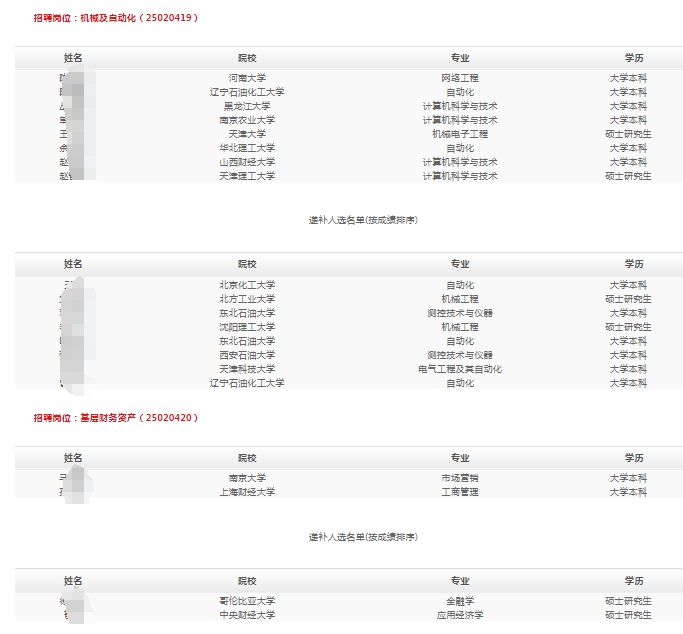 2025�겳���@̽���̴�����У���I����Ƹ�M��ú��f�a���x��ʾ2