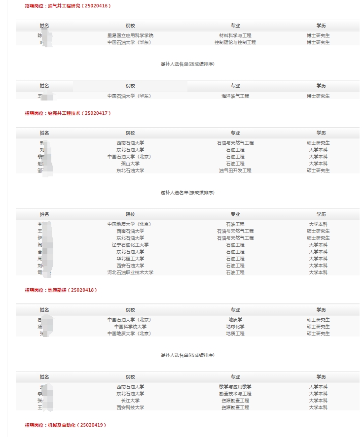 2025�겳���@̽���̴�����У���I����Ƹ�M��ú��f�a���x��ʾ