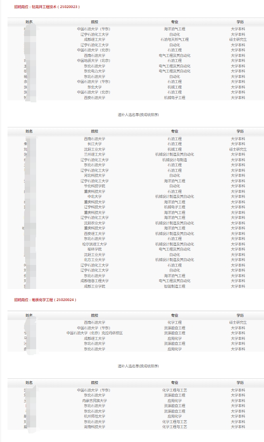 2025���L���@̽���̴�����У���I����Ƹ�M��ú��f�a���x��ʾ