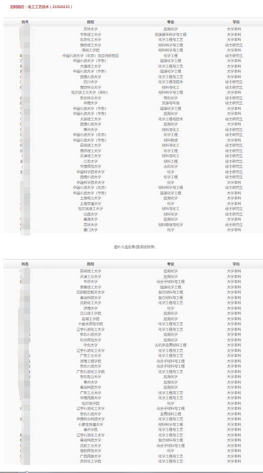 2025���{���²��ϣ�ͨ�ݞ���������У���I����Ƹ�M��ú��f�a���x��ʾ