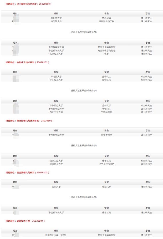 2025��ʯ�ͻ����о�Ժ������У���I����Ƹ�M��ú��f�a���x��ʾ1