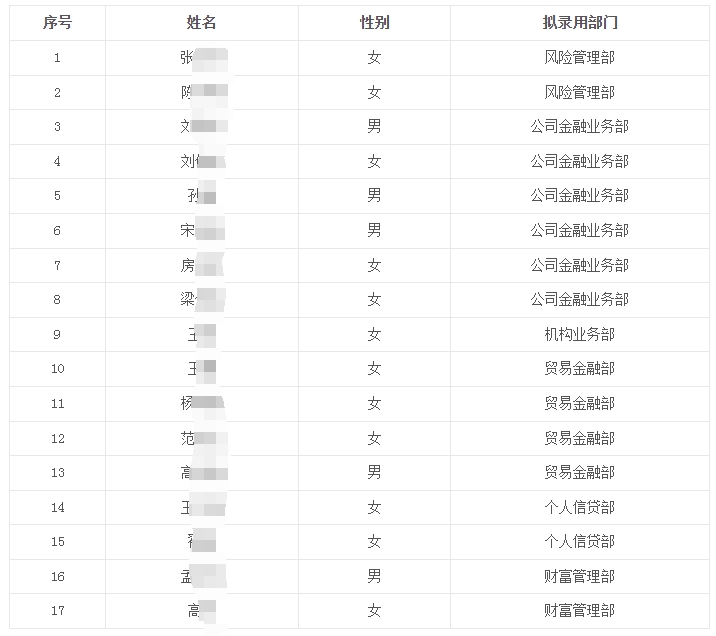 2025�������y�п��в��T�T�������Ƹ�M����ˆT��ʾ����