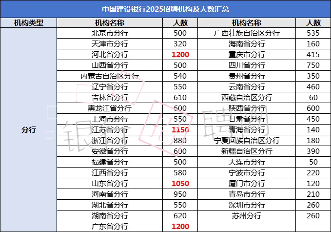 ���O�y��