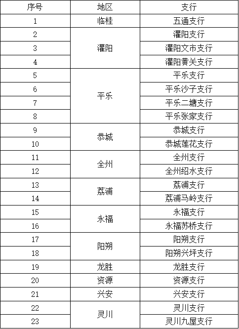 �����W(w��ng)�c(di��n)