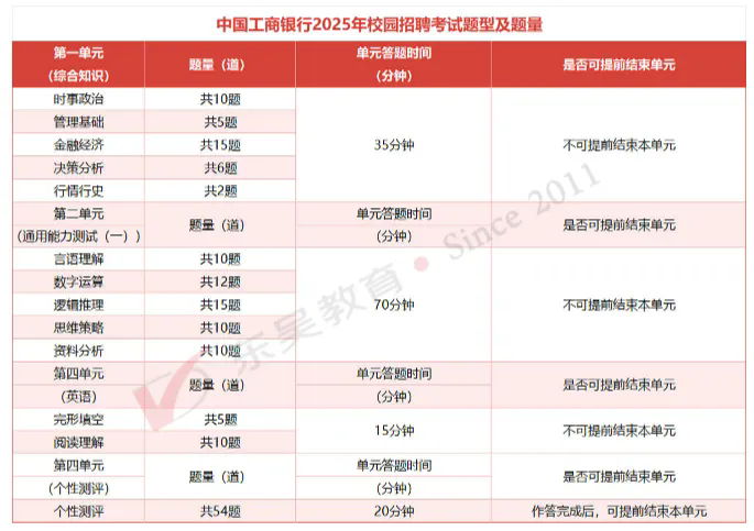 �Pԇ�}�ͷֲ�