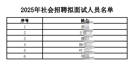 2025�������Ƹ�M��ԇ�ˆT����