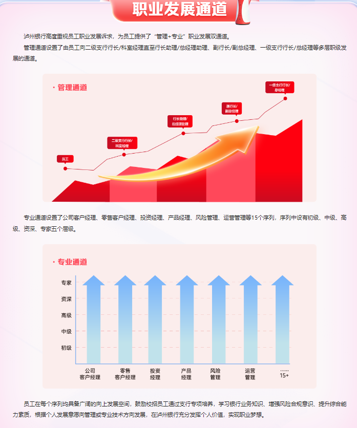 �I�lչͨ��