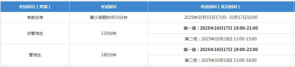 ��ԇ�r�g����