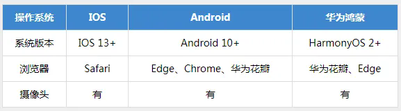 �g�[��Ҫ��