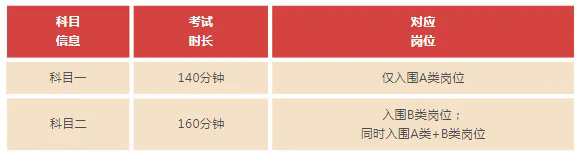 2026�����������＾У�@��Ƹ�Pԇ֪ͨ���Ѱl(f��)�����Pԇ��Ώ�(f��)��(x��)��