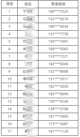 2025�곣���r���y����Ƹ�M����ˆT��ʾ���ˣ�