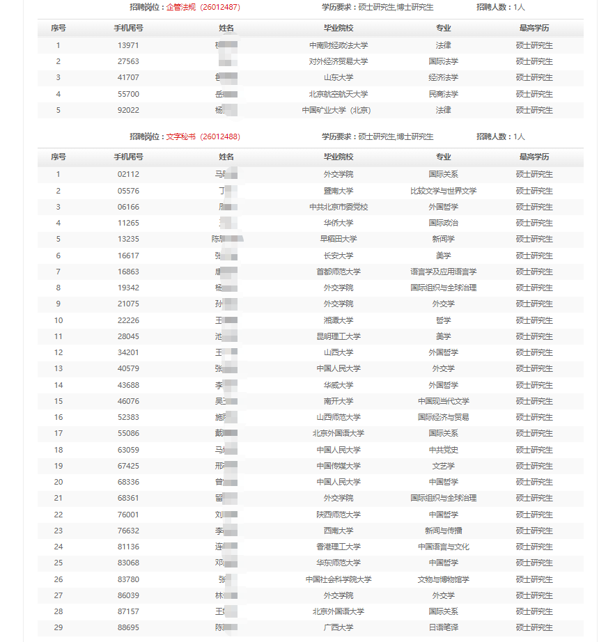 2025���Ɖ��ɣ�����������̄ռ���У���I����Ƹͨ�^ͨ��������ԇ��������