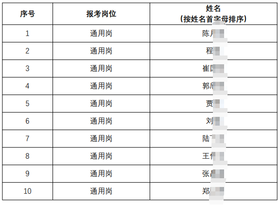 2026������r���̘I�y���＾У�@��Ƹ����w�z�ˆT����