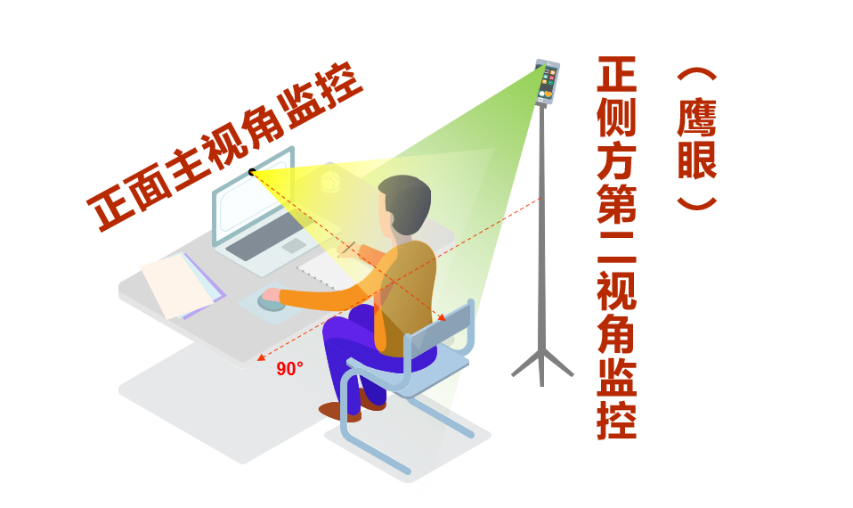 �O(ji��n)���O����OҪ��